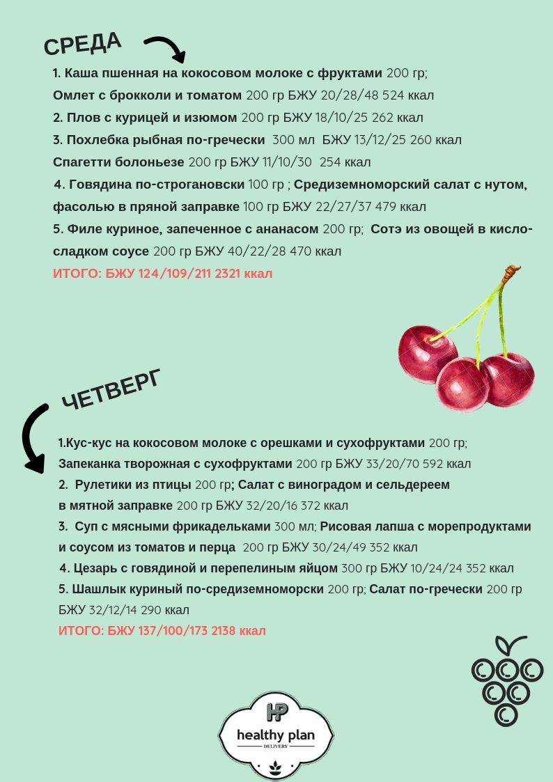 Высокобелковый — 2200 ккал — HealthyPlan